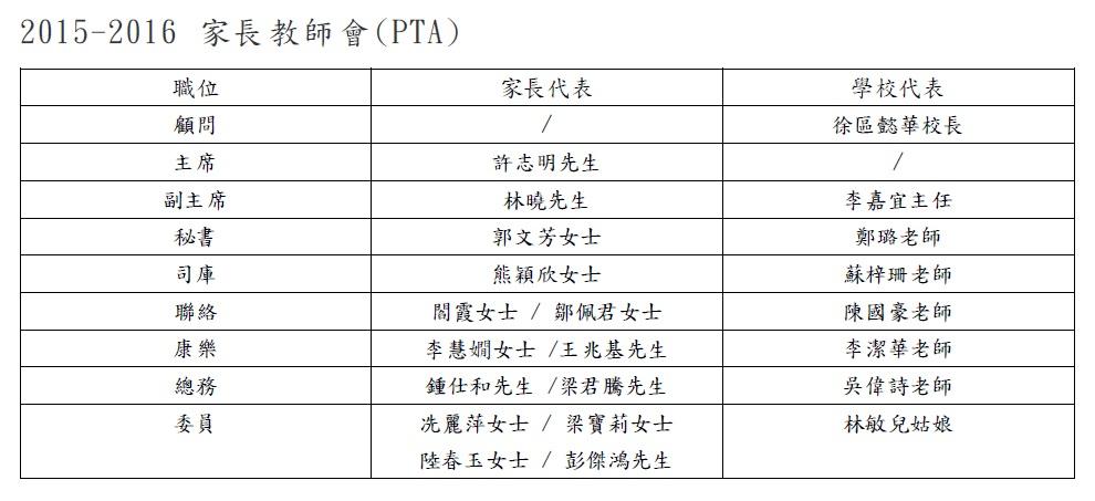 pta_members_2015-16