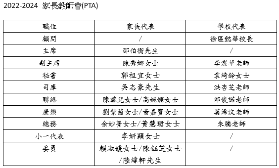 pta_members_2022-2024